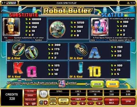 robot butler casinos